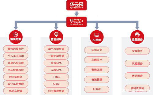 柴油車排放超標最重處罰 廠商、檢測機構與駕駛員三方共擔責任