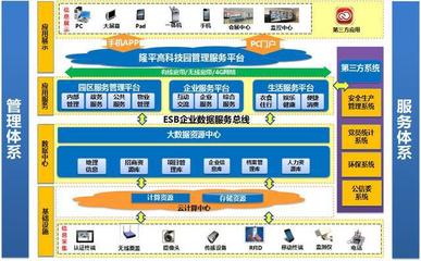 數據驅動未來 大數據應用的風口，傳統產業應何去何從？