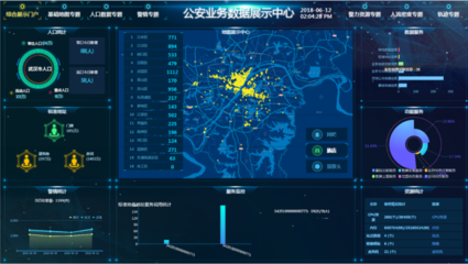 云GIS與大數據賦能智慧公安 全時空構筑安全城市