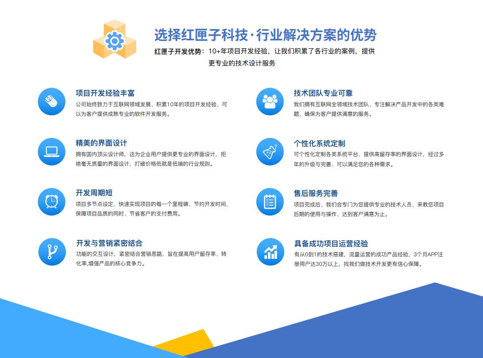 化學(xué)原料采購(gòu)小程序開(kāi)發(fā) 紅匣子科技如何賦能化工行業(yè)數(shù)字化轉(zhuǎn)型